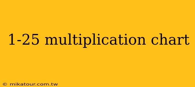 1-25 multiplication chart