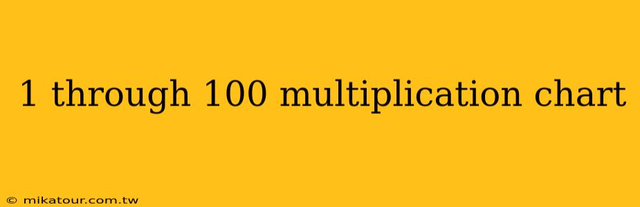 1 through 100 multiplication chart