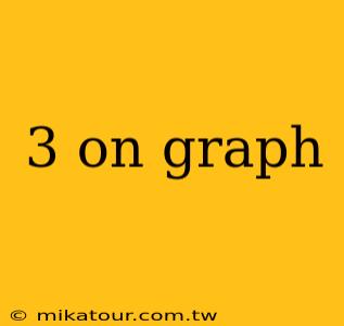 3 on graph