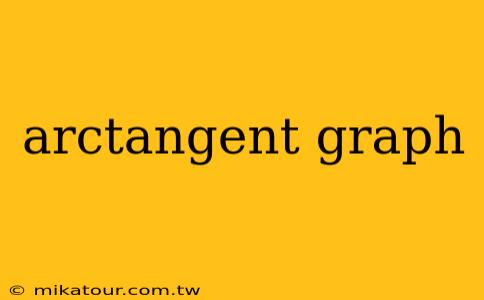 arctangent graph