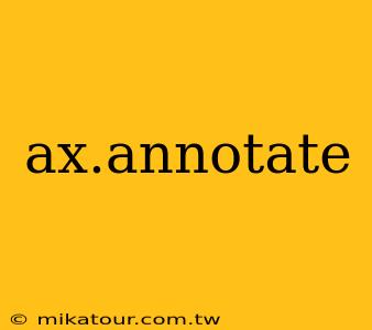 ax.annotate