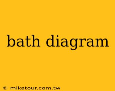 bath diagram