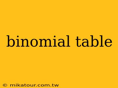 binomial table