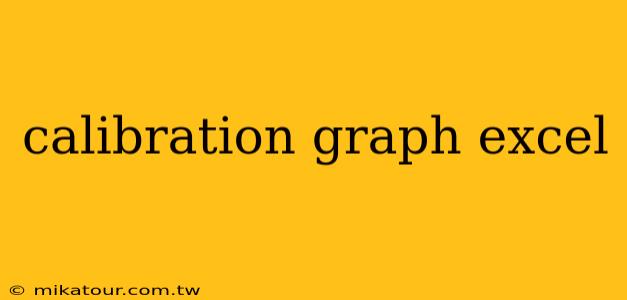 calibration graph excel