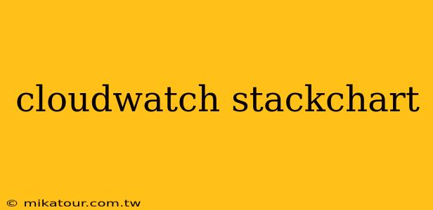 cloudwatch stackchart