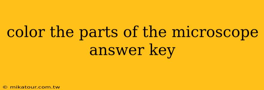 color the parts of the microscope answer key