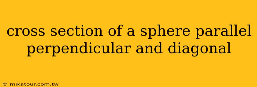 cross section of a sphere parallel perpendicular and diagonal