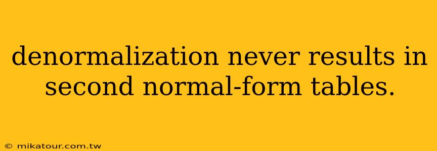 denormalization never results in second normal-form tables.