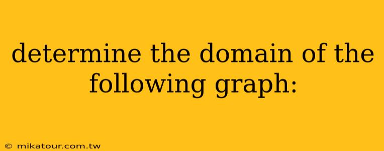 determine the domain of the following graph: