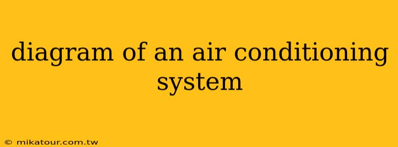 diagram of an air conditioning system