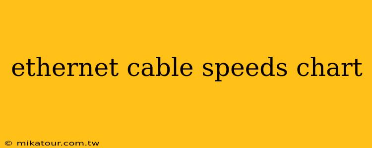 ethernet cable speeds chart