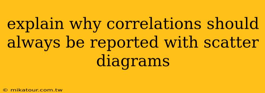 explain why correlations should always be reported with scatter diagrams