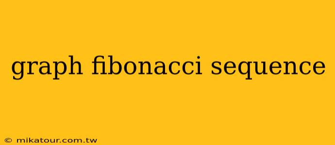 graph fibonacci sequence