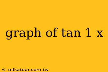 graph of tan 1 x