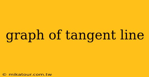 graph of tangent line