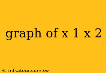 graph of x 1 x 2