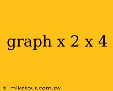 graph x 2 x 4