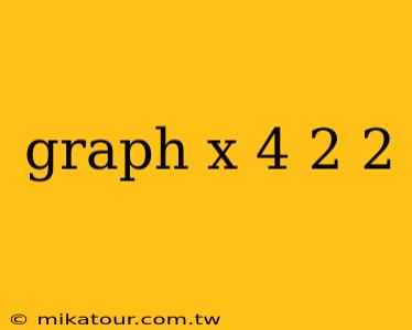 graph x 4 2 2