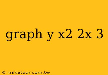 graph y x2 2x 3