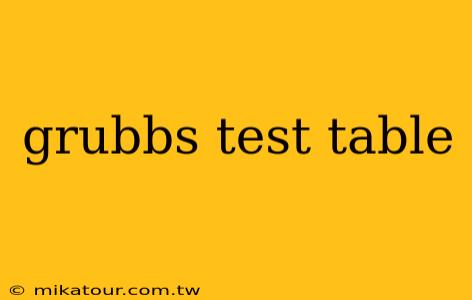 grubbs test table