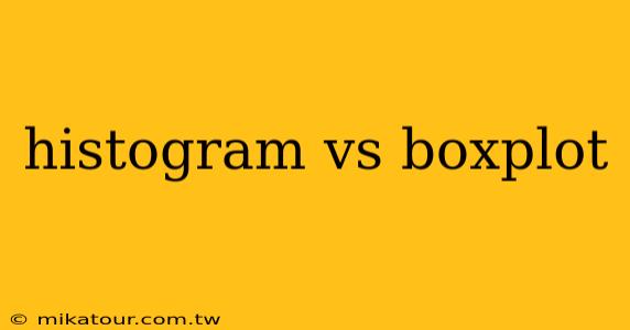 histogram vs boxplot