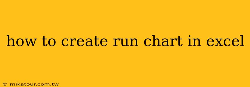 how to create run chart in excel