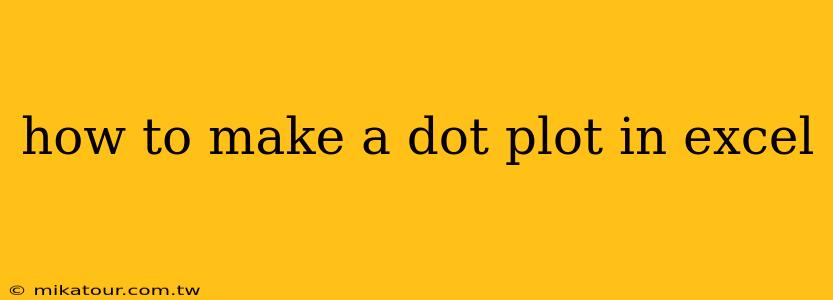 how to make a dot plot in excel