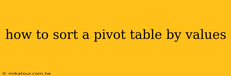 how to sort a pivot table by values