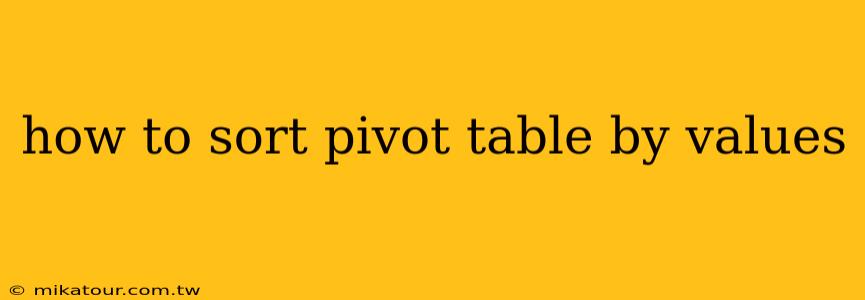 how to sort pivot table by values