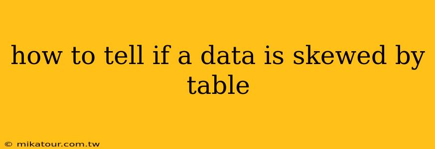 how to tell if a data is skewed by table