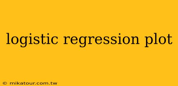 logistic regression plot