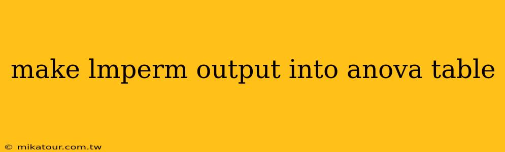 make lmperm output into anova table