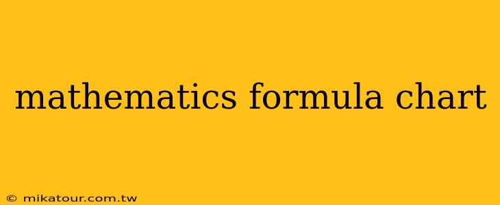 mathematics formula chart