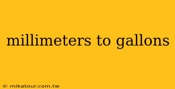 millimeters to gallons