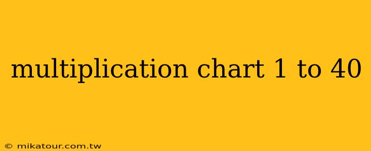 multiplication chart 1 to 40