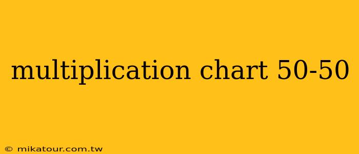 multiplication chart 50-50