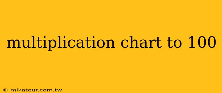 multiplication chart to 100