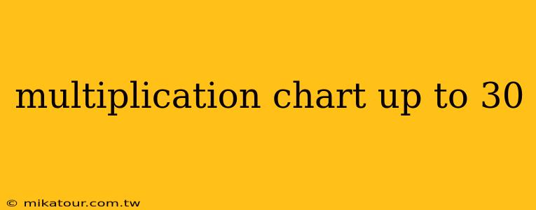 multiplication chart up to 30