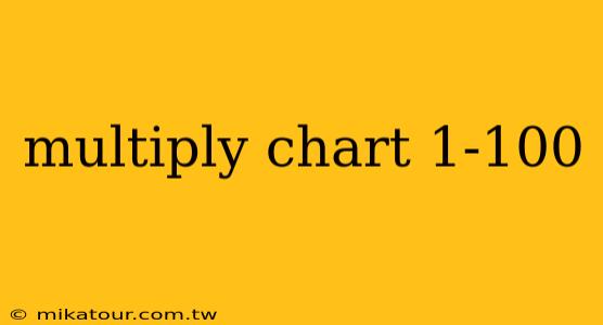 multiply chart 1-100