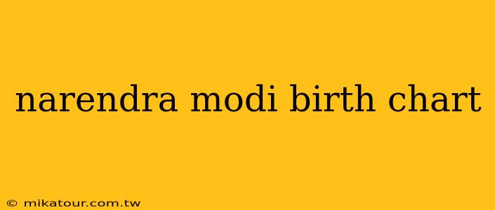 narendra modi birth chart