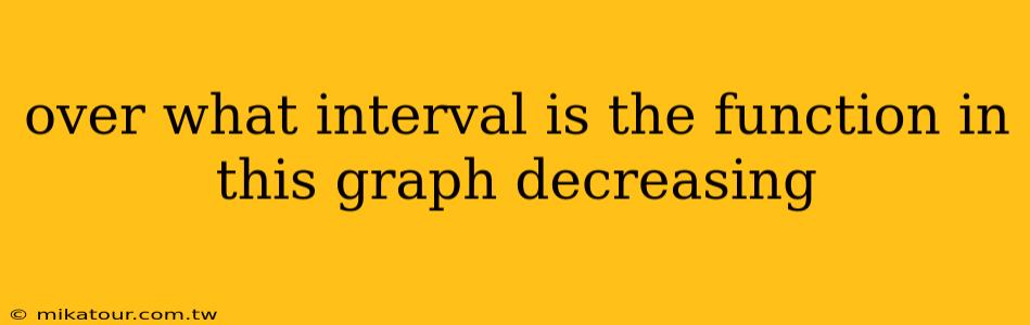 over what interval is the function in this graph decreasing