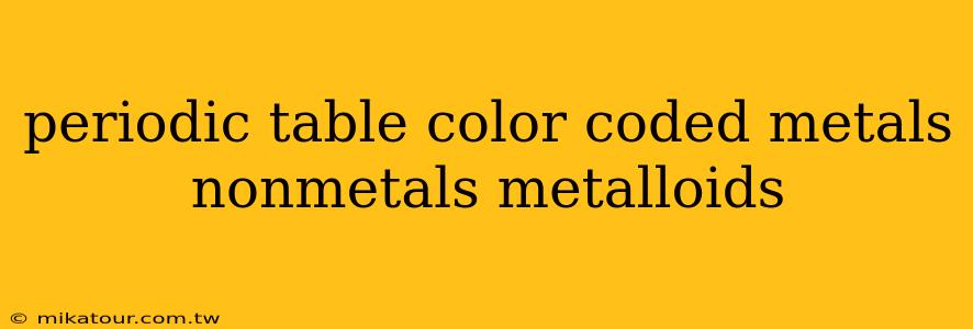 periodic table color coded metals nonmetals metalloids