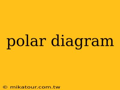 polar diagram