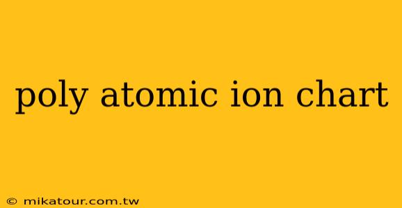 poly atomic ion chart