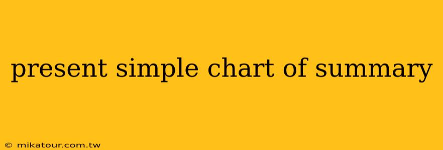 present simple chart of summary