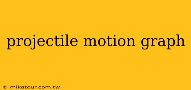 projectile motion graph