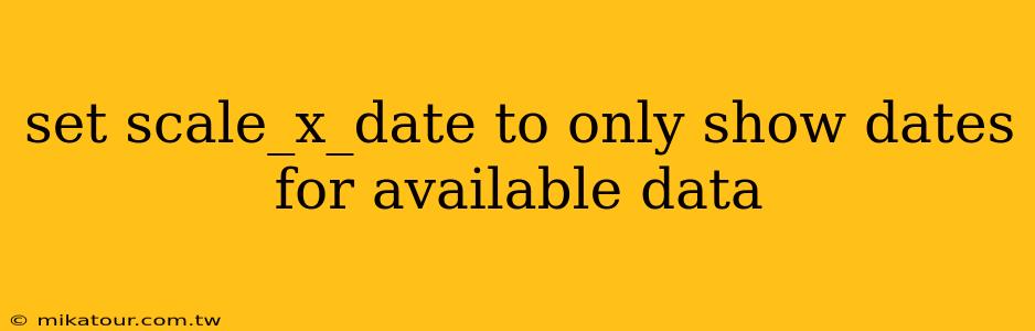 set scale_x_date to only show dates for available data