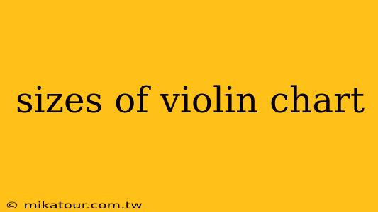 sizes of violin chart