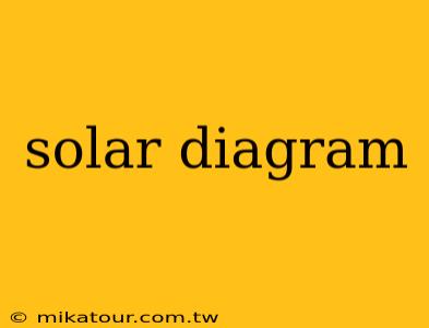 solar diagram