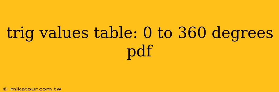 trig values table: 0 to 360 degrees pdf